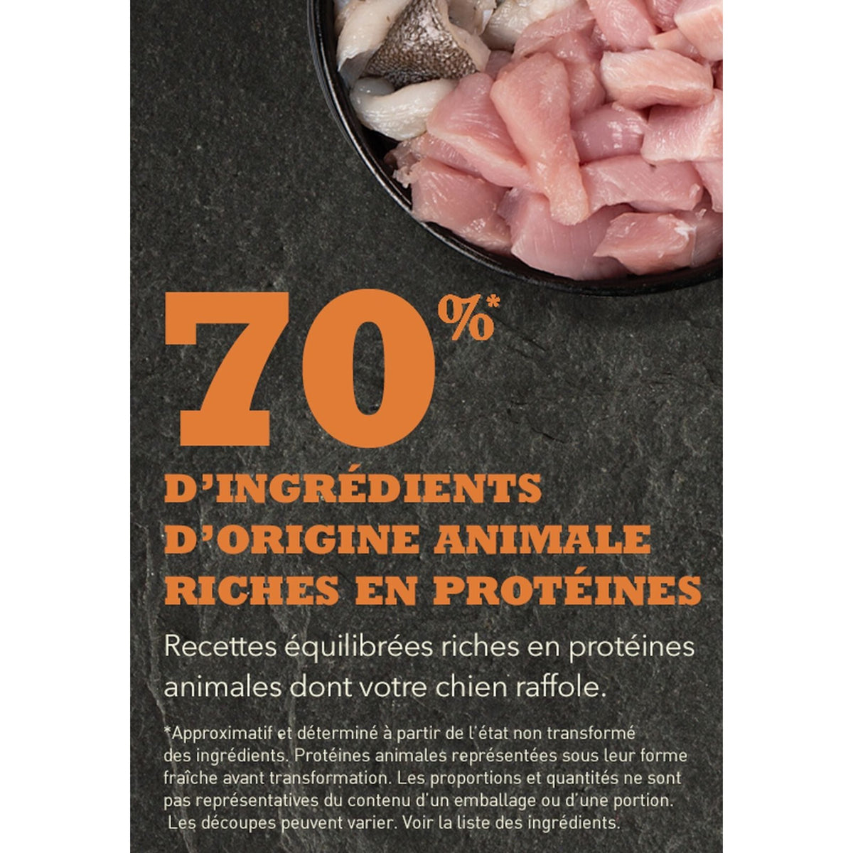 Croquettes ACANA HERITAGE DOG PUPPY LARGE BREED – photo 3