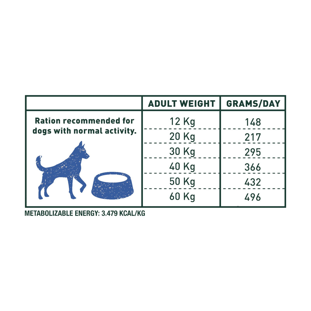 BRAVERY Senior Medium & Large – Croquettes sans céréales chien senior au hareng – photo 2