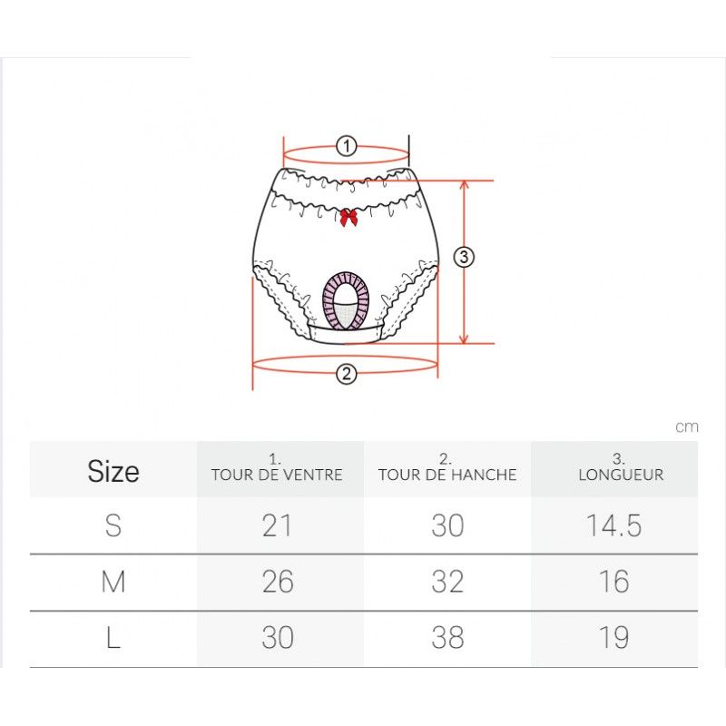PINKAHOLIC Culotte hygiène Eulalia – Culotte à carreaux pour chienne – photo 8