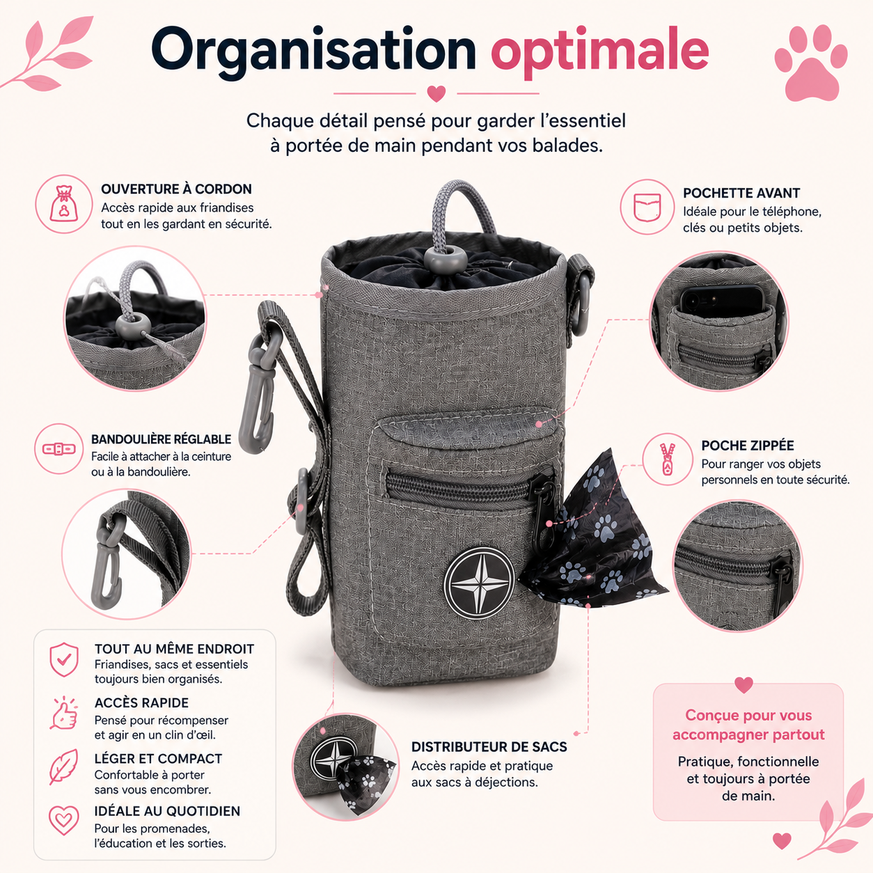 Pochette multifonction pour chien AnimoriX