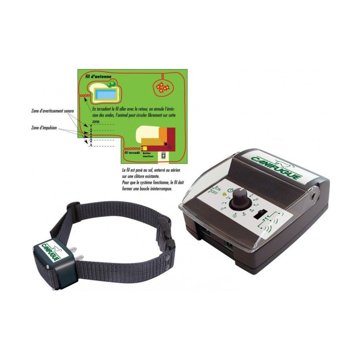 Clôture anti-fugue Canifugue – Kit clôture électronique pour chien – photo 1